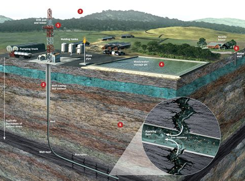 Tai_sao_gia-Xang_dau_giam.